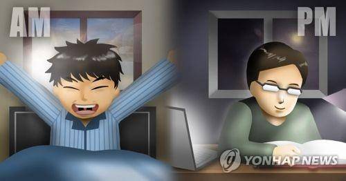 아침형 인간·저녁형 인간 [사진 = 연합뉴스]