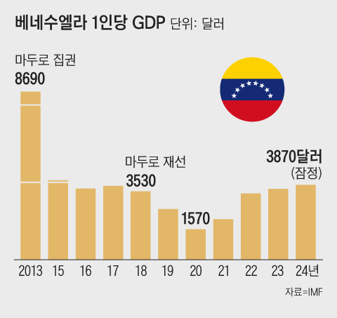 그래픽=김성규