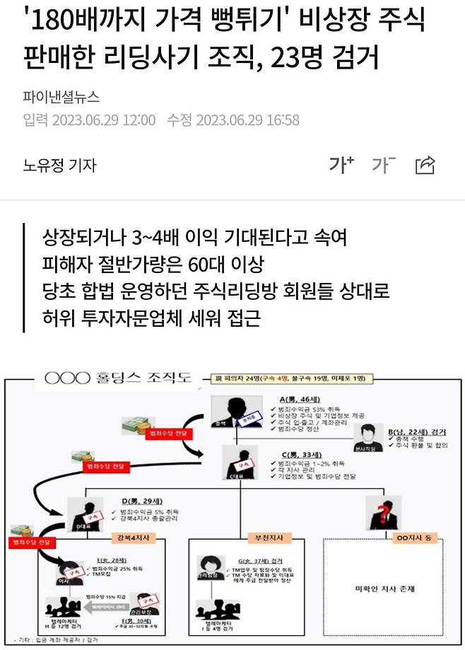 Screenshot_20240724_023751_Samsung Internet.jpg 비상장주식으로 증여가 이루어지는 과정