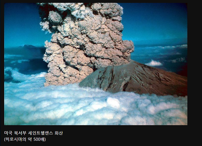 옐로우스톤 폭발시 인류가 끝장나는 이유