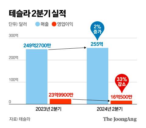 김영옥 기자