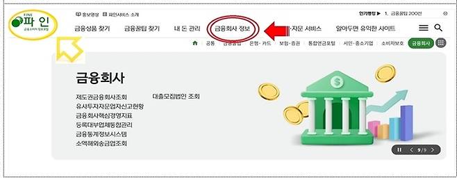 파인 이용법. [사진 = 금감원]