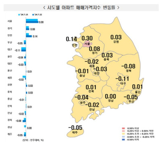 7월 4주 주간 아파트 매매가격 동향 [한국부동산원 제공]