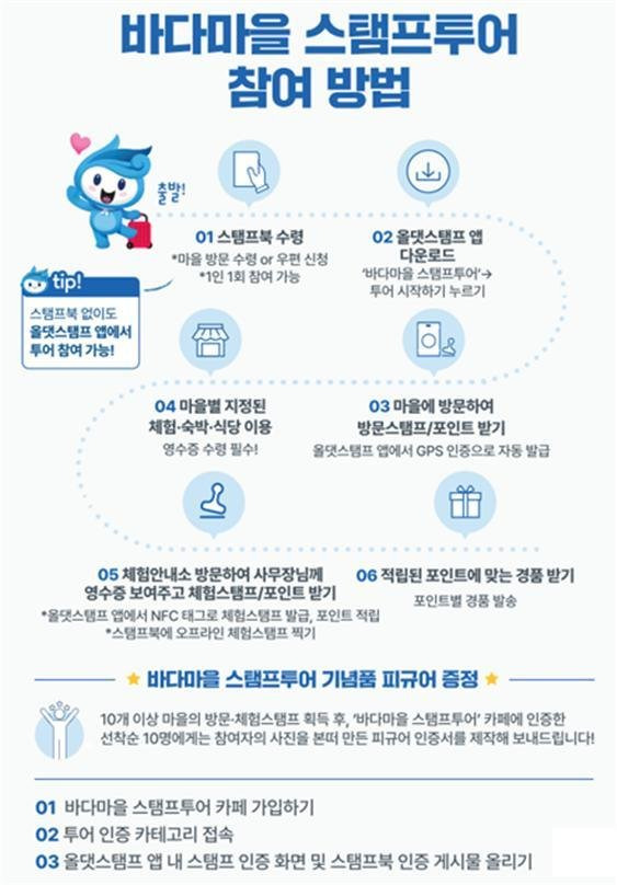 해수부 '바다마을 20곳 스탬프투어' 진행 "특별 도