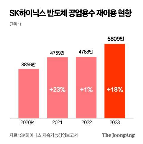 박경민 기자