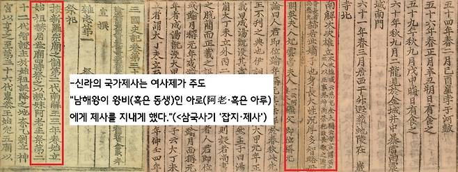 <삼국사기> ‘제사지는 “제2대 남해왕(4~24)이 왕비(혹은 동생)인 아로(阿老·혹은 아루)에게 제사를 지내게 했다”고 기록했다.