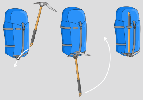 전문가들이 권장하는 얼음도끼 장착 방법. 물론 이 방법만 있는 것은 아니다. 어깨끈에 걸거나 하는 방식도 있다. [사진 출처=Glacier Travel and Crevasse Rescue, VDiff Climbing, 2020년]
