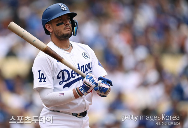 미겔 로하스 / 사진=GettyImages 제공