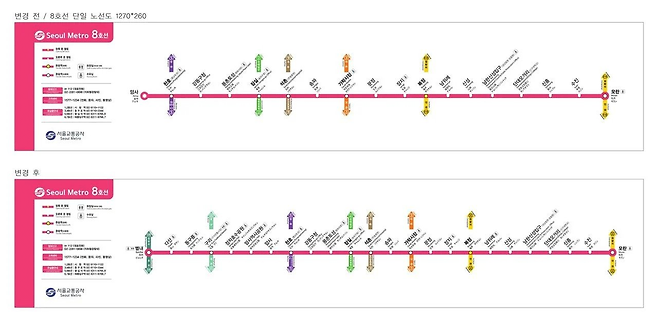 image.png 8월 10일부터  8호선  연장개통 드디어 운행!!
