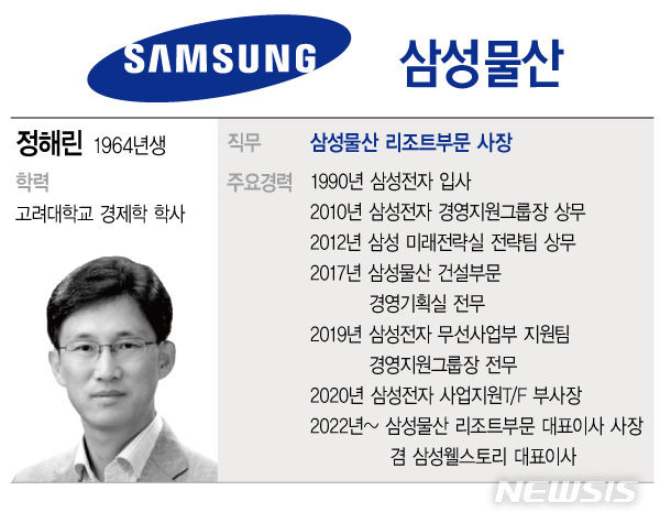 [서울=뉴시스]