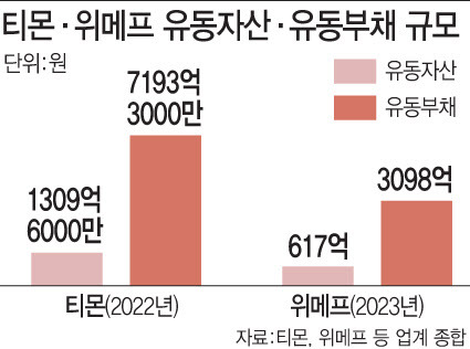 [이데일리 문승용 기자]