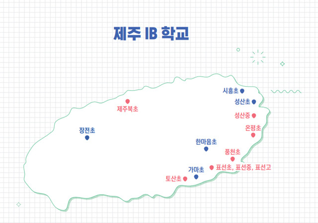 올해 기준 제주도 내 IB 인증학교 및 후보학교 현황. 제주도교육청 홈페이지 발췌