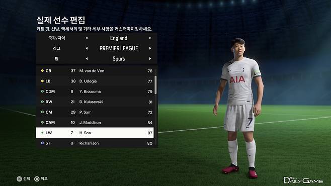 페이스 스캔으로 구현된 'FC 24' 속 손흥민.