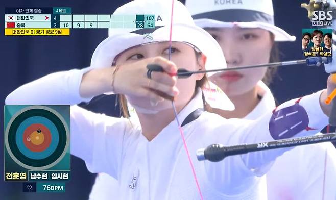 29일 열린 2024 파리 올림픽 여자 양궁 단체전, 대한민국 전훈영의 심박수가 4세트 10점을 쏘기 전 76bpm을 기록하고 있다. /SBS