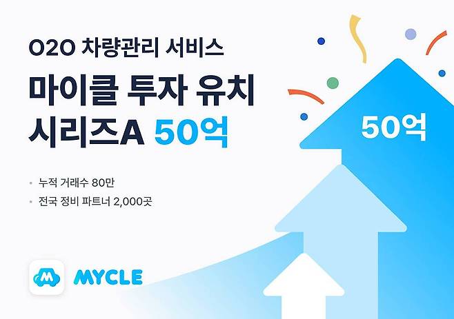 마카롱팩토리가 50억 원 시리즈A 투자를 유치했다 / 출처=마카롱팩토리