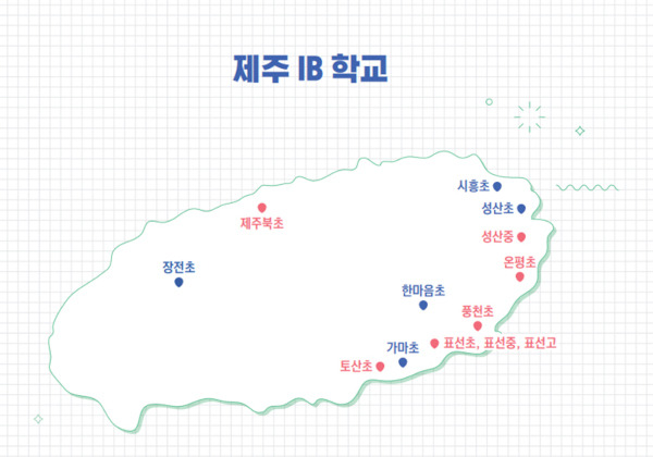 올해 기준 제주도 내 IB 인증학교 및 후보학교 현황. 제주도교육청 홈페이지