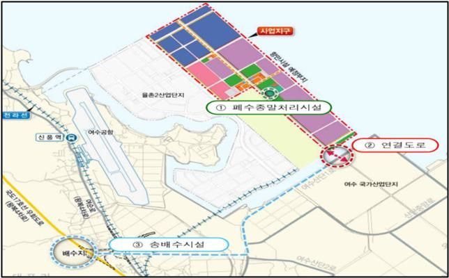 [광양=뉴시스]  '광양항 3단계 투기장 항만재개발사업 연결도로' 조감도. (사진=여수해수청 제공) 2024.07.29. photo@newisis.com *재판매 및 DB 금지