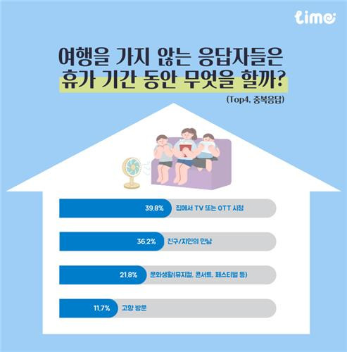 롯데멤버스 리포트 [롯데멤버스 제공. 재판매 및 DB 금지]