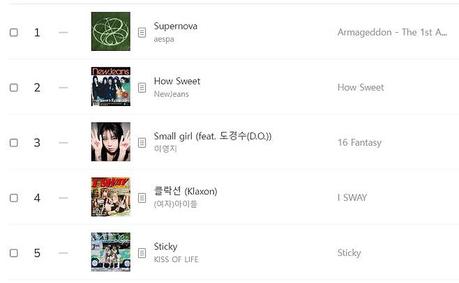 사진=멜론 TOP100 차트