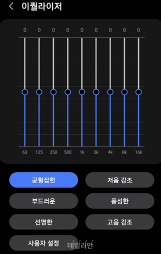 갤럭시 버즈3 프로는 향상된 하드웨어를 통해 보다 몰입감 있는 오디오 경험을 제공한다. 안정적인 고역(High Frequency) 재생이 가능한 '평판 트위터(Planar Tweeter)'가 '2-Way 스피커(2-Way Speaker)'에 새롭게 적용돼 재생 대역이 2배로 확대됐다. 고급 음향 기기에 채용되는 듀얼 앰프 시스템도 탑재돼 언제 어디서나 왜곡없이 보다 선명하고 깨끗한 사운드 경험을 제공한다.ⓒ데일리안 조인영 기자