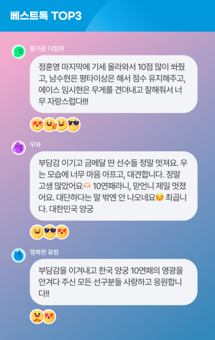 네이버 대화형 인공지능(AI) 서비스 '클로바X(CLOVA X)'가 요약한 베스트톡 〈자료 네이버〉