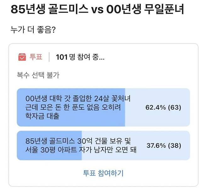 1000012185.webp.ren.jpg 85년생 골드미스 vs 00년생 무일푼녀