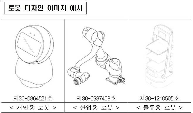 로봇 디자인 사례