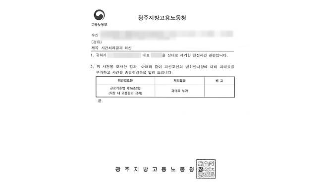 서귀포시 모 장애인 거주시설 원장의 직장 내 괴롭힘이 인정돼 내려진 과태료 부과 결정