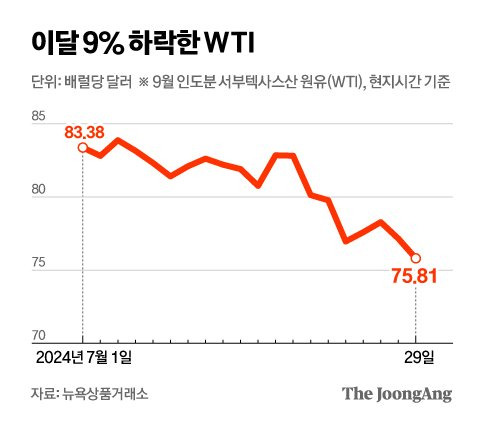 정근영 디자이너