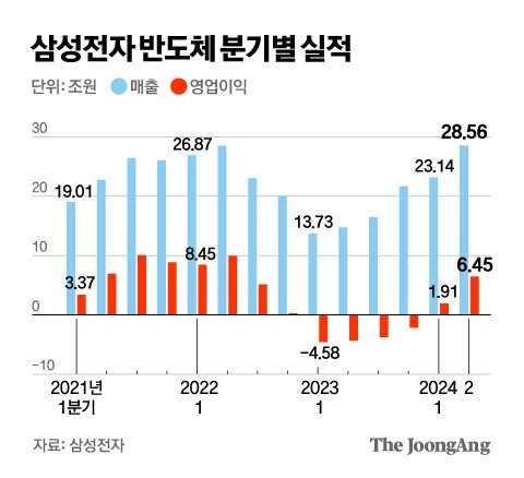 김영옥 기자