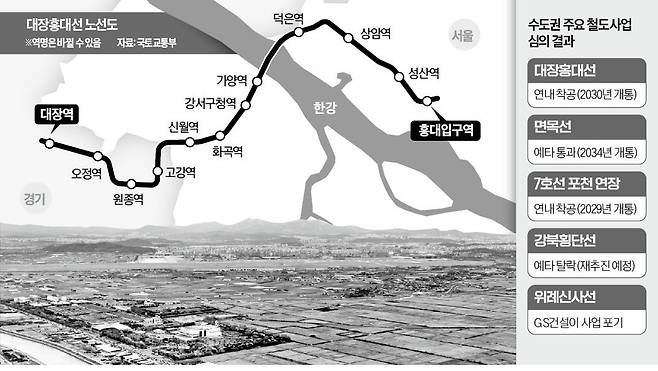 사진=한경DB