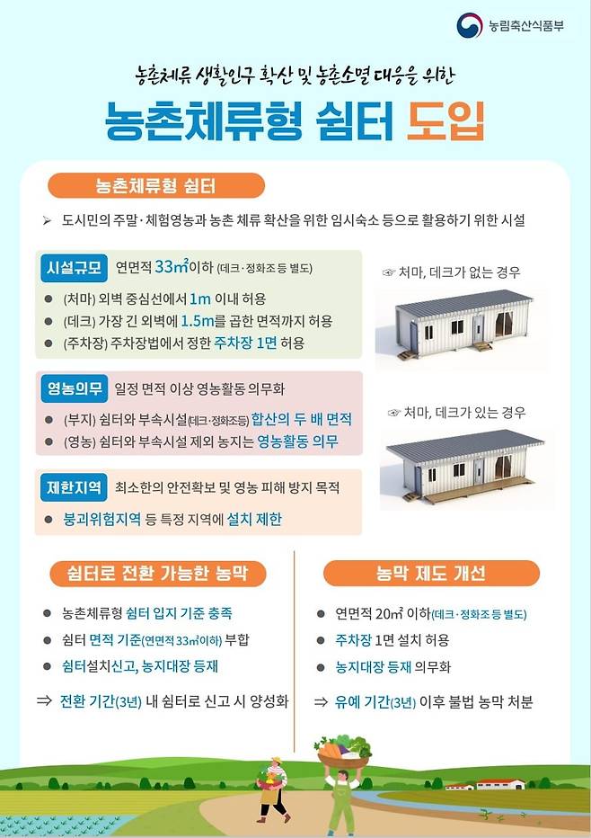 농림축산식품부 제공