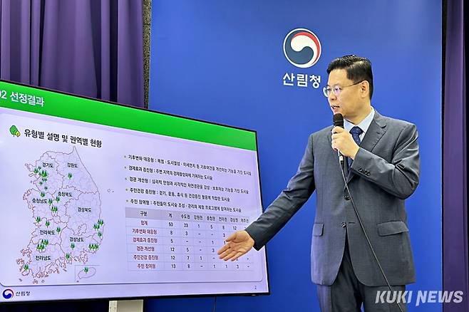 1일 정부대전청사에서  ‘아름다운 도시숲 50선’ 선정 결과를 발표하는 김용관 산림청 산림보호국장. 사진=이재형 기자  