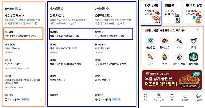 배민이 제공하는 서비스는 가게가 배달까지 배민에게 맡긴 '배민배달'(주황색)과 주문 중개만 맡기고 배달은 가게가 직접 해결하는 '가게배달'(파란색)로 나뉜다. 가게 측은 서비스에 따라 다른 이용료를 내고, 배민 어플에 노출되는 영역도 차이가 난다. (왼쪽)배달의민족 홈페이지 캡처·배달의민족 어플 캡처