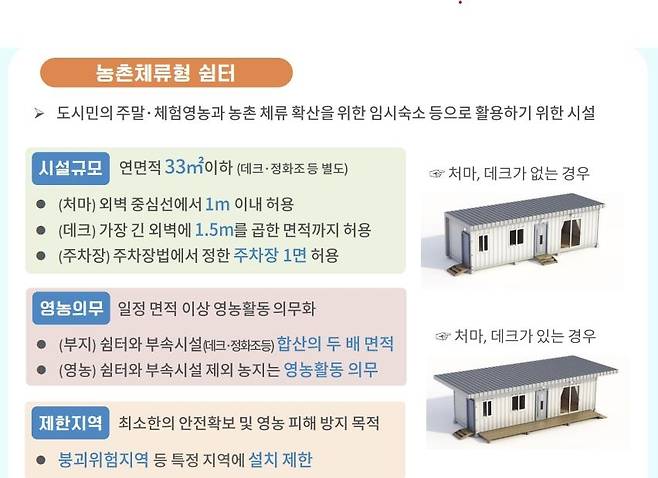 농촌체류형 쉼터 [농림축산식품부 제공. 재판매 및 DB]
