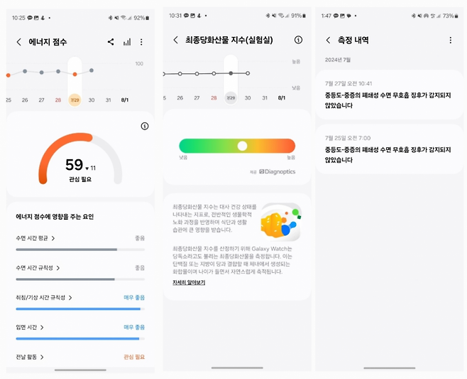 갤럭시 워치 울트라로 측정해서 나온 (좌측부터)에너지 점수, 최종당화산물 지수, 수면 무호흡 측정 결과/사진=황서율 기자chestnut@