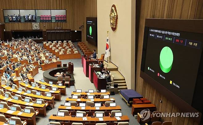 '전국민 25만원 지원법 야당 단독처리 (서울=연합뉴스) 김주성 기자 = 2일 오후 국회 본회의에서 '전국민 25만원 지원법'(민생회복지원금 특별조치법)이 야당 단독으로 통과되고 있다. 2024.8.2 utzza@yna.co.kr (끝)