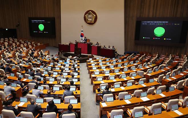 ‘민생회복지원금 지급을 위한 특별조치법’(민생회복지원금 지급법)이 2일 오후 국회 본회의를 통과했다. 신소영 기자 viator@hani.co.kr