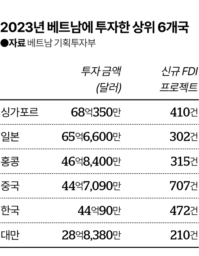 김대훈 기자