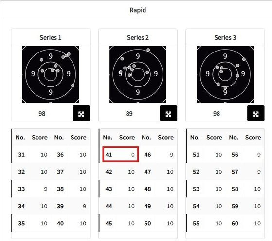 김예지가 0점을 쏜 25ｍ 권총 본선 급사 표적지. 사진 마이인포 캡처