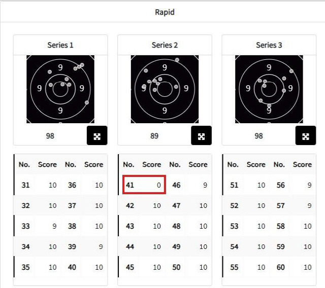 ▲ 2024 파리 올림픽에서 시크(Chic)한 매력을 뽐내며 세계적인 화제를 모았던 김예지(31·임실군청)가 주 종목인 25ｍ 권총에서 본선 탈락했다. 김예지는 2일(현지시간) 프랑스 파리 샤토루 슈팅센터에서 열린 2024 파리 올림픽 사격 25ｍ 권총 본선에서 완사와 급사 합계 575점을 기록했다. 사진은 김예지가 0점을 쏜 25ｍ 권총 본선 급사 표적지. [파리올림픽 마이인포 캡처·연합뉴스]