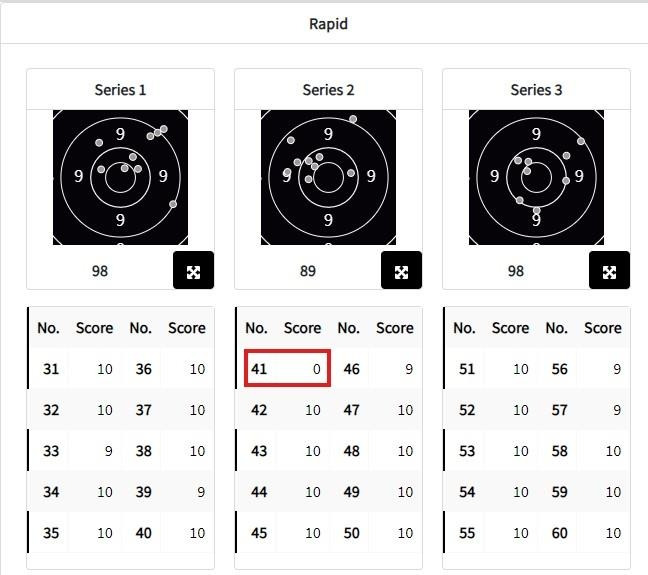 ‘통한의 0점 한 발’ 김예지, 25ｍ 권총 본선 탈락    (파리=연합뉴스) 이대호 기자 = 2024 파리 올림픽에서 시크(Chic)한 매력을 뽐내며 세계적인 화제를 모았던 김예지(31·임실군청)가 주 종목인 25ｍ 권총에서 본선 탈락했다.    김예지는 2일(현지시간) 프랑스 파리 샤토루 슈팅센터에서 열린 2024 파리 올림픽 사격 25ｍ 권총 본선에서 완사와 급사 합계 575점을 기록했다.     사진은 김예지가 0점을 쏜 25ｍ 권총 본선 급사 표적지. 2024.8.2 [파리올림픽 마이인포 캡처. 재판매 및 DB 금지]    4bun@yna.co.kr(끝)<저작권자(c) 연합뉴스, 무단 전재-재배포, AI 학습 및 활용 금지>