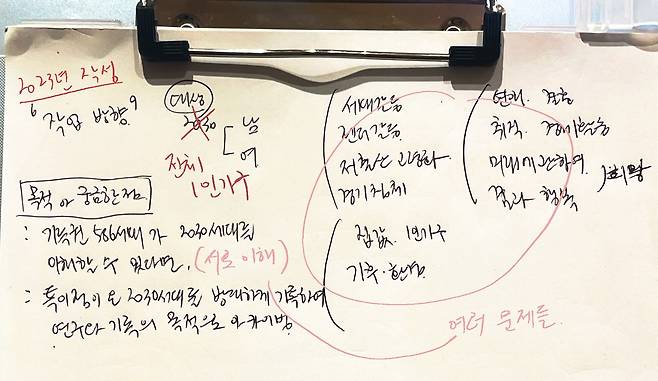 사진가 심규동의 1인가구 프로젝트 작업전 노트 메모들/ 사진가 심규동