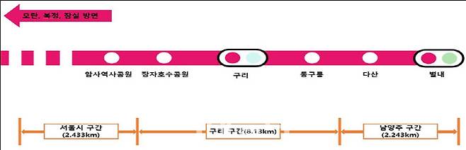 별내선 노선도. (자료=한국교통안전공단)