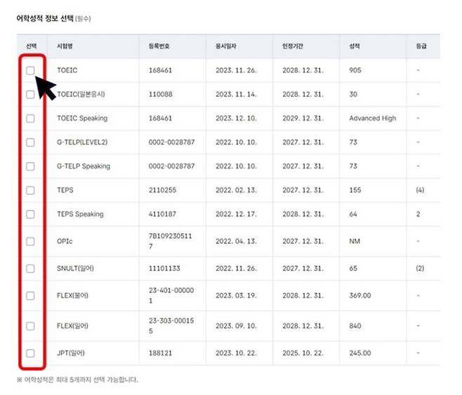 사전등록 서비스에 등록된 성적 중, 내게 필요한 성적을 골라서 확인서를 발급받을 수 있게 되었다.(출처=정부24 블로그)