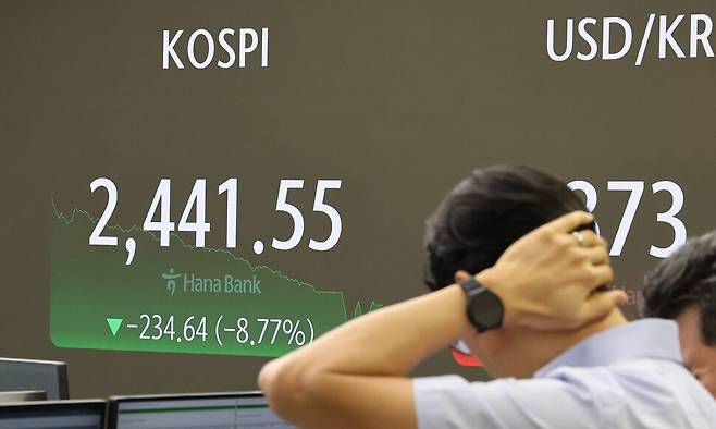 5일 서울 중구 하나은행 본점 딜링룸 현황판에 코스피가 표시돼 있다. 이날 코스피는 전장보다 8.77% 내린 2441.55로 마감했다. 연합뉴스