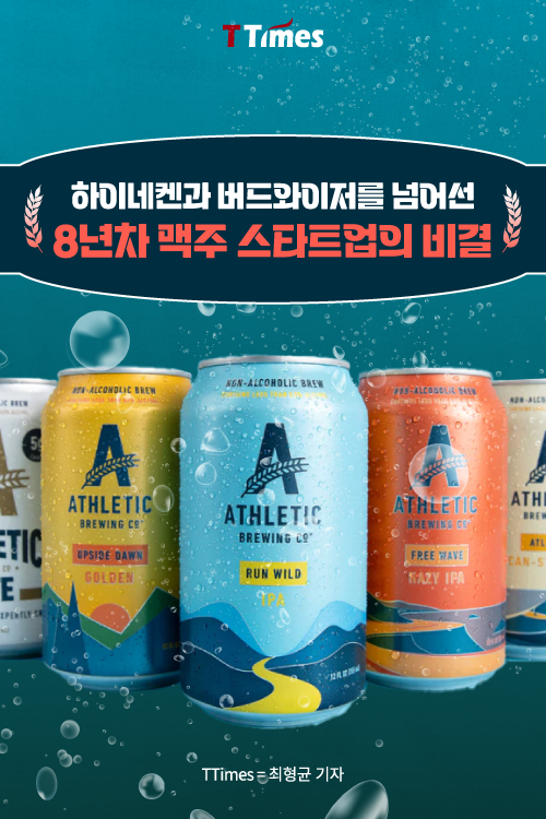 Athletic Brewing