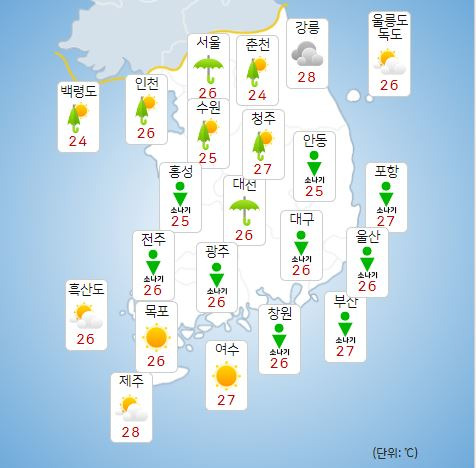 ⓒ기상청: 내일(8일) 오전 전국날씨