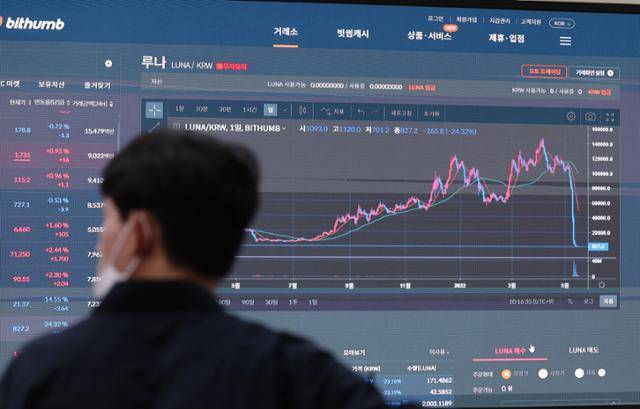 2022년 5월 17일 오전 서울 서초구 빗썸 고객센터에 루나 코인의 시세가 표시돼 있다. 연합뉴스
