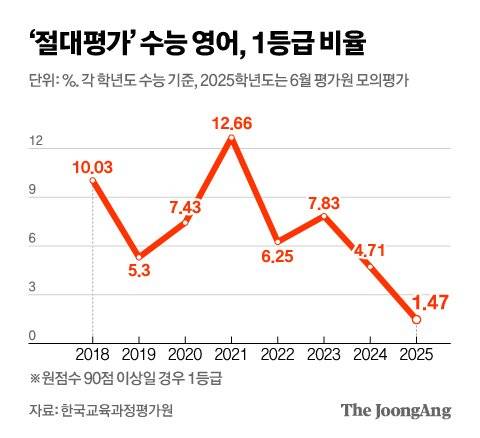 신재민 기자